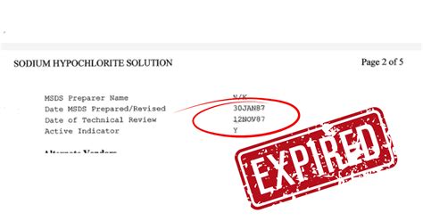do sds expire